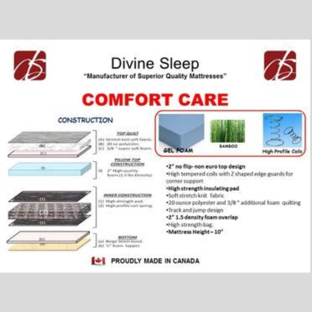 Comfortable Mattress in Euro Top Design - Comfort Care