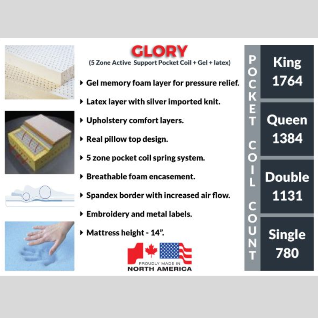 Queen Size High Density Mattress - Glory