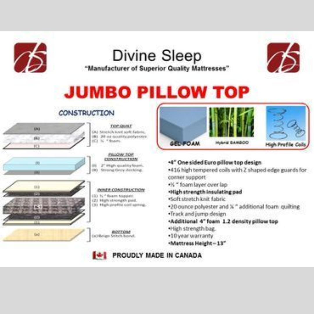 Canadian Made Jumbo PillowTop Mattress