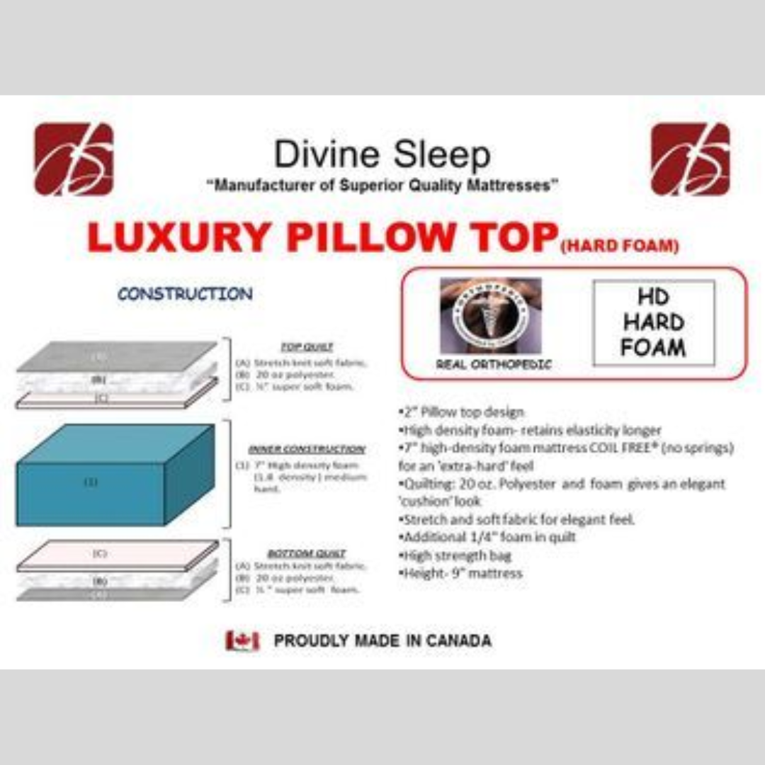 Luxury Pillow Top High Density Mattress