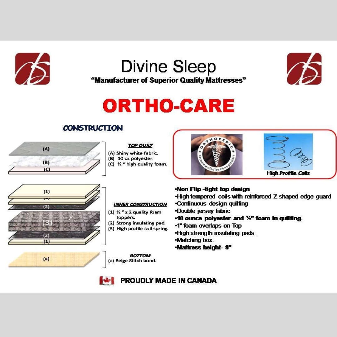 Orthocare Canadian Made Mattress Orthocare