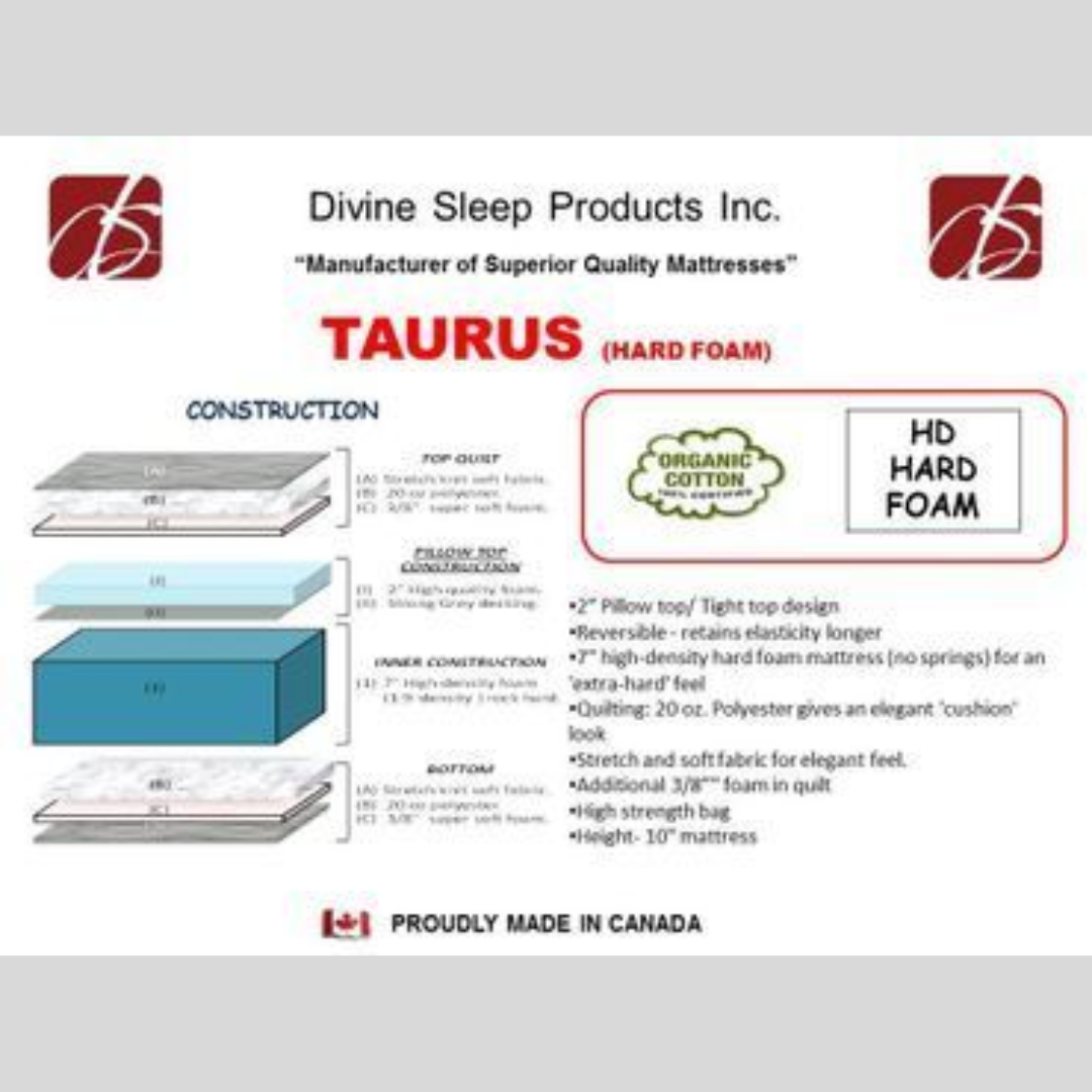 Pillow Top Dual Sided Mattress - Tauras